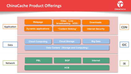 藍汛CEO王松被捕震動市場，公司股價跌破1美元底線
